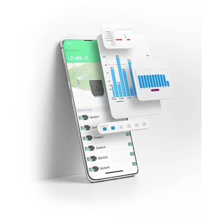 SMART-IS-12 Програматор "SMART-IS" 12 станции, 220/24V с Bluetooth® и Wi-Fi управление през интернет